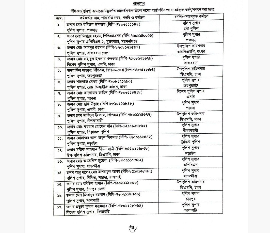 খবরের ছবি