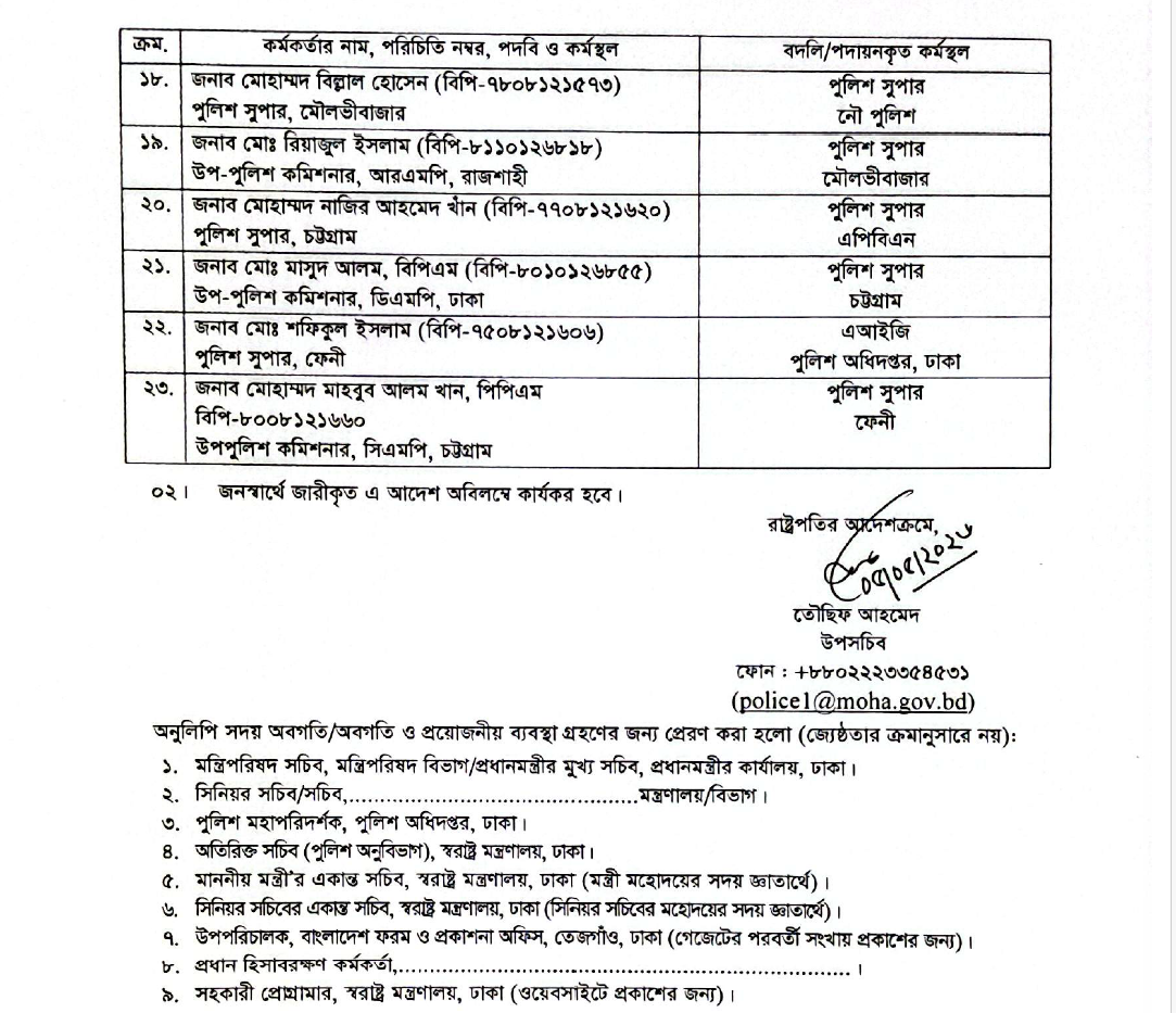 খবরের ছবি